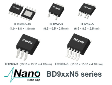 High-Current LDOs With Ultra-Small Capacitors