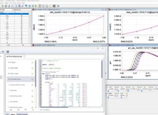 Simplifying Complex Device Modeling