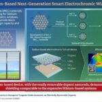 Sodium Powers Smart Window Cooling