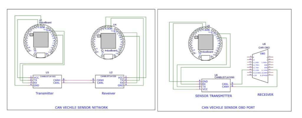 CAN Bus Vehicle Sensor Connections