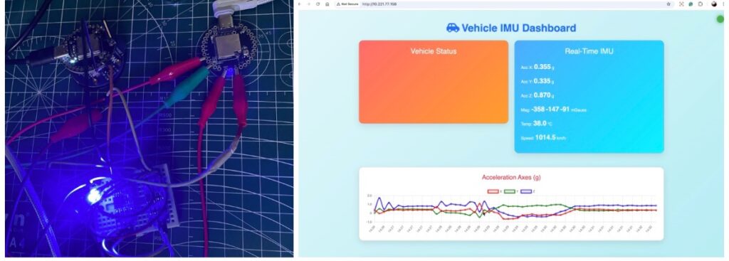 IoT-enabled CAN bus vehicle monitoring system