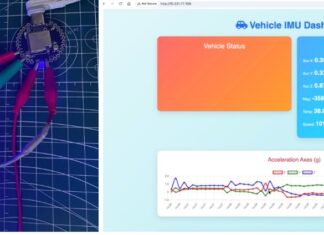 IoT-enabled CAN bus vehicle monitoring system