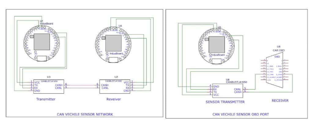 IoT CAN Bus Sensor Circuit