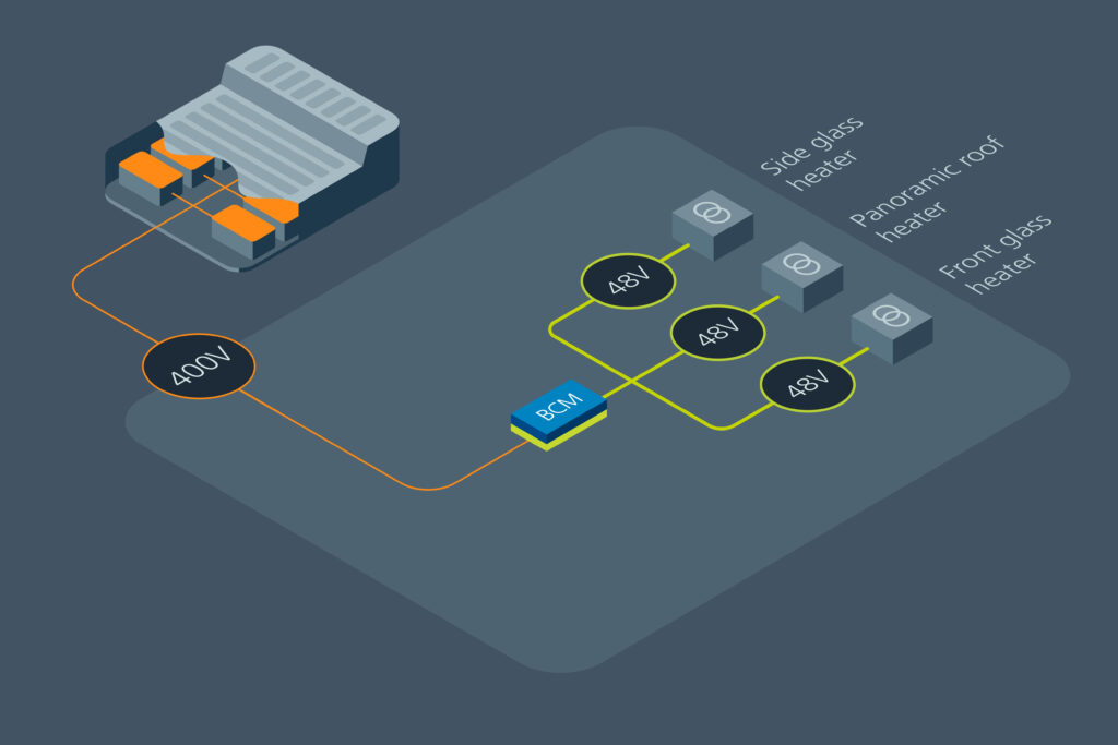 Betterfrost innovative power delivery network defrosts glass in record time