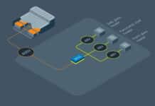 Windshield Defrosting Using Pulsed Energy