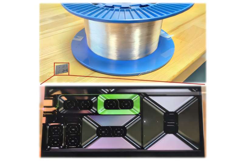 Ultralow-Loss Photonics Transform Electronics