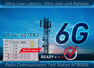 Testing Platforms For 6G Network Deployment