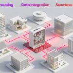 One Platform For Centralized Smart Home Control