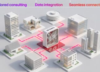 One Platform For Centralized Smart Home Control