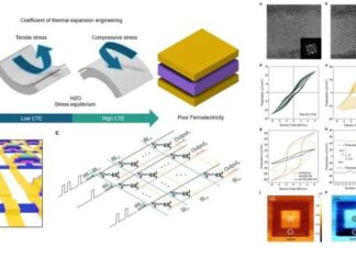 Thermal Design Reshapes AI Chips
