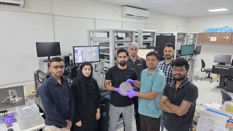 GaN Power Devices For EV Electronics