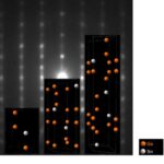 Cutting Power Loss In Electronic Signals