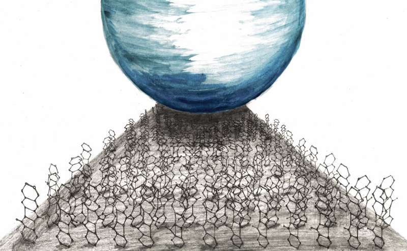 Flexibility’s Speed Limits In Electronics