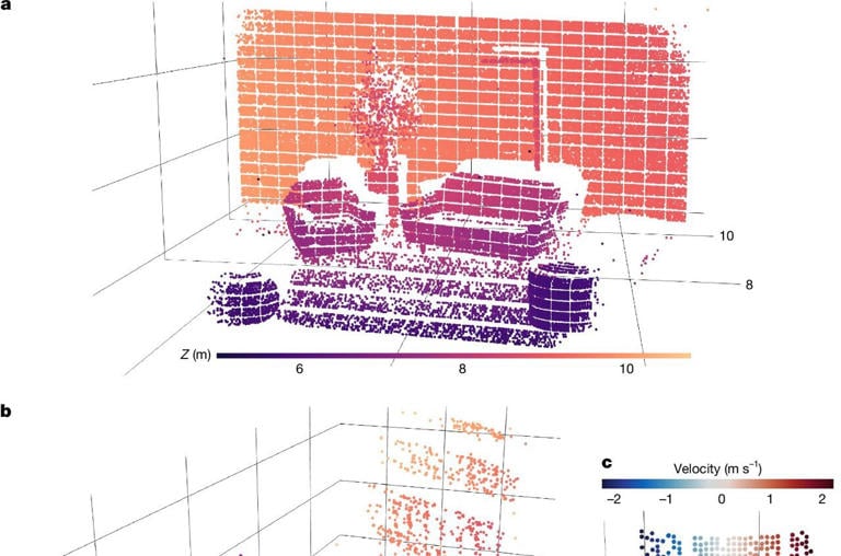 4D Vision Chip Advances Robotics