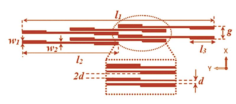Simple Tricks To Pack More 5G Antennas