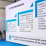 Systems Engineering Powering Strategic Electronics