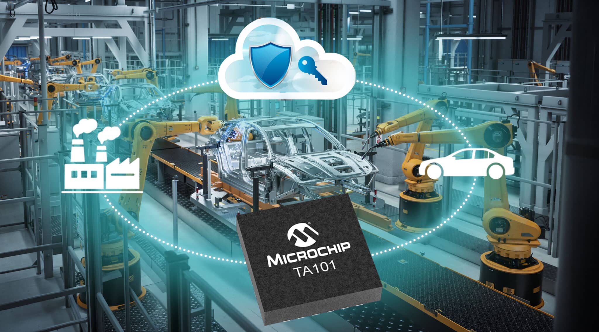 Integrated Platform Secures Industrial Automotive Devices - Electronics ...