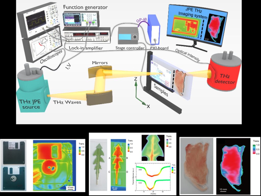 A tiny crystal chip which uses terahertz radiation to see clearly through a wide range of materials could find applications in healthcare, biological research, and security screening.