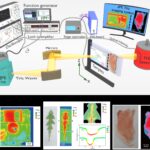 Superconducting Chips Enable Portable Terahertz Imaging Applications