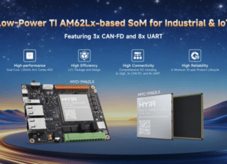 Tiny Board For Fast Prototyping