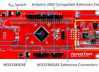 Industrial MCU With High-Speed I/O