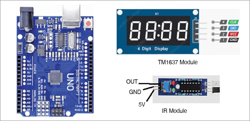 Used pin details of Arduino TM1637 and IR module
