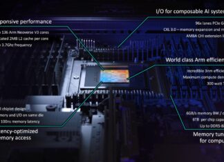 Server CPU Designed Powering the Agentic AI Era