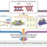Indium Selenide Targets Silicon Limits
