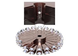 Full MHz Magnetization Hysteresis Tool
