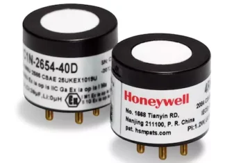 Infrared Gas Sensor Enhances Safety in Industrial Environments