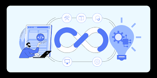 Accelerating RISC-V Verification With Quality And Security At The Core