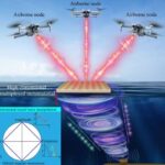 Electronics Enables Air-Water Acoustic Data Transfer