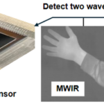 Megapixel Infrared Sensor Advancement 