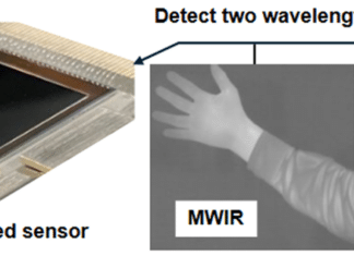 Megapixel Infrared Sensor Advancement