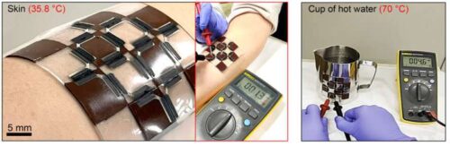 / 1Even without three-dimensional structural deformation, the device can successfully generate electricity when conformally attached to the skin (left) or to a cup containing hot water