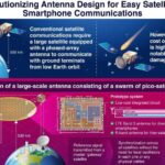 Pico Satellites Set Connectivity Shift