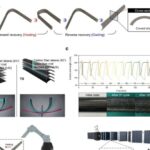 Motor-Free Actuator for Fast Motion
