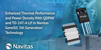 Category Template – Jobs