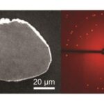 Material Pushes Past Copper s Thermal Limits