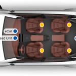 Automotive Audio Bus Gets High Bandwidth Upgrade