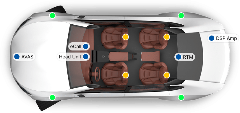 A2BTM 2.0: UPGRADED AUDIO ELEVATES THE CAR TO A THIRD SPACE