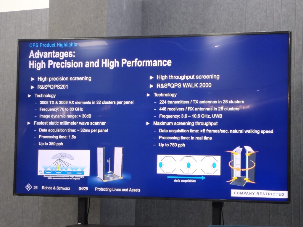 A comparison featuring different application uses for the security systems