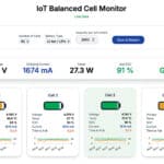 Battery Pack Balanced Cell Charge Monitoring System