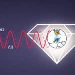 Quantum Sensors Enable Multitasking Measurement of Multiple Properties