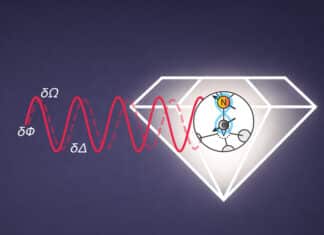 Quantum Sensors Enable Multitasking Measurement of Multiple Properties