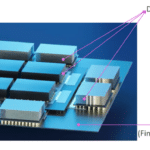 Tools to build high-density chip systems