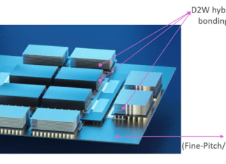 Tools to build high-density chip systems