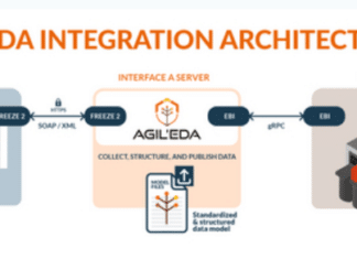 AI tools step into chip design to cut complexity