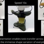 Geometry-Aware Robots Handle Complex Objects