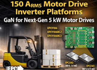 Inverter Platforms Enable Efficient Motion Control